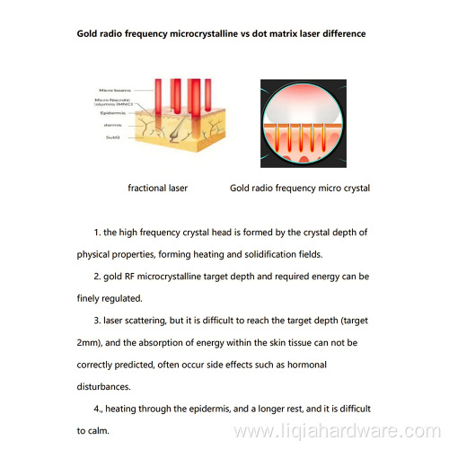 Fractional Radio Frequency Microneedle golden Radio